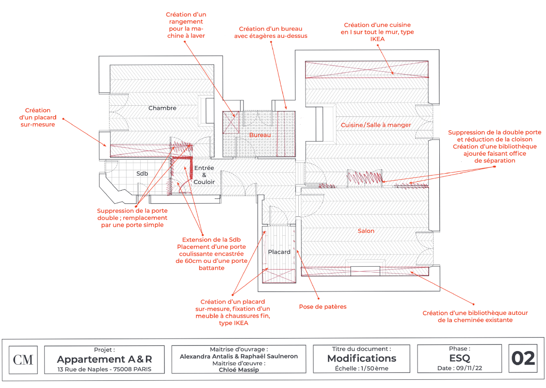 plan travaux renovation appartement paris 2