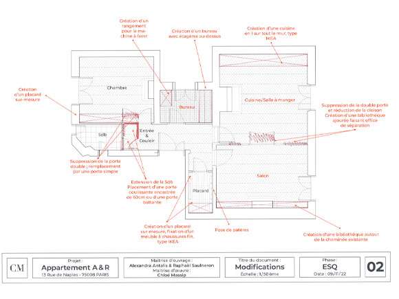 plan de travaux appartement renovation paris 