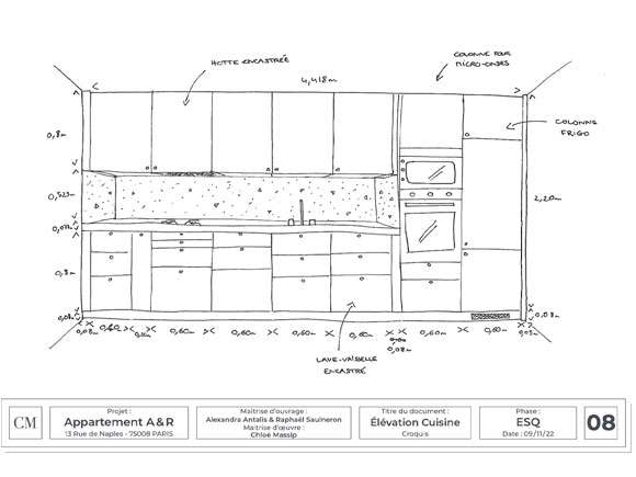 plan renovation appartemetn travaux paris